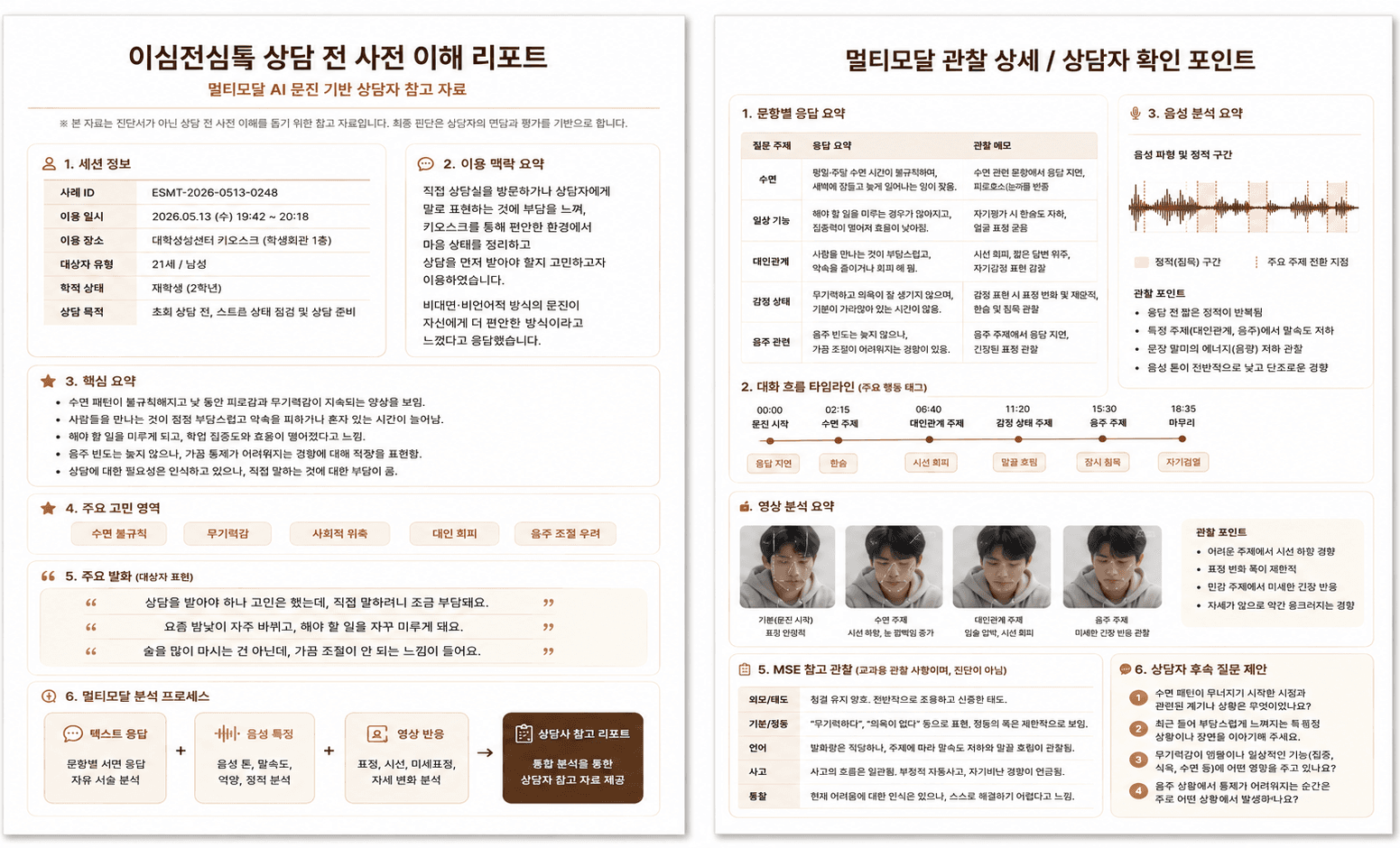 상담 전 사전 이해 리포트 샘플
